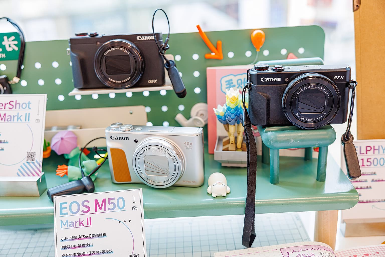 Canon PowerShot G7 X Mark III